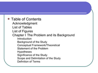    Table of Contents
    Acknowledgment
    List of Tables
    List of Figures
    Chapter I The Problem and its Background
       Introduction
       Background of the Study
       Conceptual Framework/Theoretical
       Statement of the Problem
       Hypotheses
       Significance of the Study
       Scope and Delimitation of the Study
       Definition of Terms
 