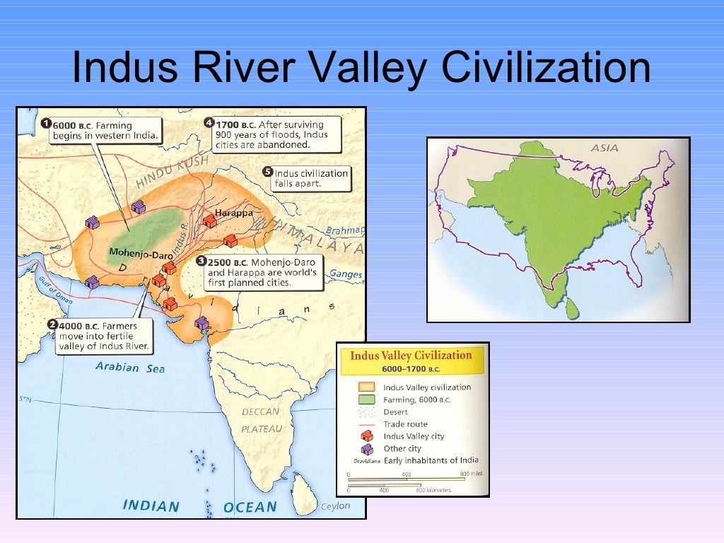 Indus Valley Example Paragraphs