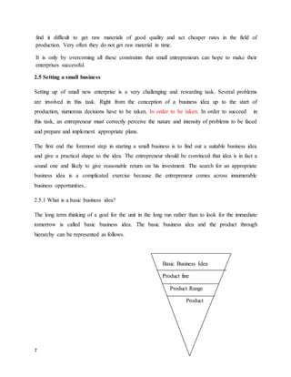 7
find it difficult to get raw materials of good quality and act cheaper rates in the field of
production. Very often they do not get raw material in time.
It is only by overcoming all these constraints that small entrepreneurs can hope to make their
enterprises successful.
2.5 Setting a small business
Setting up of small new enterprise is a very challenging and rewarding task. Several problems
are involved in this task. Right from the conception of a business idea up to the start of
production, numerous decisions have to be taken. In order to be taken. In order to succeed in
this task, an entrepreneur must correctly perceive the nature and intensity of problems to be faced
and prepare and implement appropriate plans.
The first end the foremost step in starting a small business is to find out a suitable business idea
and give a practical shape to the idea. The entrepreneur should be convinced that idea is in fact a
sound one and likely to give reasonable return on his investment. The search for an appropriate
business idea is a complicated exercise because the entrepreneur comes across innumerable
business opportunities.
2.5.1 What is a basic business idea?
The long term thinking of a goal for the unit in the long run rather than to look for the immediate
tomorrow is called basic business idea. The basic business idea and the product through
hierarchy can be represented as follows.
Basic Business Idea
Product line
Product Range
Product
 