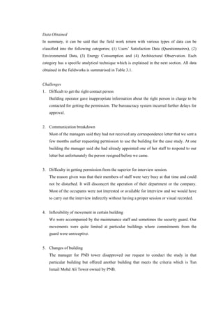 Data Obtained
In summary, it can be said that the field work return with various types of data can be
classified into the following categories; (1) Users’ Satisfaction Data (Questionnaires), (2)
Environmental Data, (3) Energy Consumption and (4) Architectural Observation. Each
category has a specific analytical technique which is explained in the next section. All data
obtained in the fieldworks is summarised in Table 3.1.
Challenges
1. Difficult to get the right contact person
Building operator gave inappropriate information about the right person in charge to be
contacted for getting the permission. The bureaucracy system incurred further delays for
approval.
2. Communication breakdown
Most of the managers said they had not received any correspondence letter that we sent a
few months earlier requesting permission to use the building for the case study. At one
building the manager said she had already appointed one of her staff to respond to our
letter but unfortunately the person resigned before we came.
3. Difficulty in getting permission from the superior for interview session.
The reason given was that their members of staff were very busy at that time and could
not be disturbed. It will disconcert the operation of their department or the company.
Most of the occupants were not interested or available for interview and we would have
to carry out the interview indirectly without having a proper session or visual recorded.
4. Inflexibility of movement in certain building
We were accompanied by the maintenance staff and sometimes the security guard. Our
movements were quite limited at particular buildings where commitments from the
guard were unreceptive.
5. Changes of building
The manager for PNB tower disapproved our request to conduct the study in that
particular building but offered another building that meets the criteria which is Tun
Ismail Mohd Ali Tower owned by PNB.
 