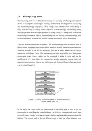 3.3 Building Energy Audits
Building energy audit can be defined as measuring and recording actual energy consumption
at site, of a completed and occupied building, fundamentally for the purposes of reducing
and minimizing energy usage (Hui, 1997). Energy audits identify areas where energy is
being used efficiently or is being wasted (expressed in units of energy, not monetary value),
and highlight areas with the largest potential for energy saving. An energy audit is useful for
establishing consumption patterns, understanding how the building consumes energy, how
the system elements interrelate and how the external environment affects the building.
There are different approaches to conduct a full building energy audit such as an audit of
historical data such as previous electrical bills, survey or detailed investigation and analysis.
Metering strategies is one of the approaches that can be easily adopted to the energy
assessment method (see Figure 3.2). A proper energy audit is useful for more than energy
conservation goals. Energy audits can be employed to assist in areas such as the
establishment of a data bank for consumption records; estimating energy costs and
determining consumption patterns and utility rates, and the establishment of an operational
overview (see Figure 3.3).
Figure 3.2: Energy evaluation approach (metering strategies)
(Source: Jones, 2004:19)
In this study, the energy audit part concentrated on electricity only as there is no gas
consumption in most Malaysian office buildings. The electricity consumption is mostly used
to provide indoor comfort to the users, related to lighting and air conditioning systems in the
building. The amount used in the two different types of high rise office buildings were
Step 1
Take meter readings
Step 2
Calculate consumption
Step 3
Calculate annual totals
Step 4
Calculate performance indicators
Step 5
Compare with benchmark and design
estimates
Step 6
Take action on excessive consumption
 