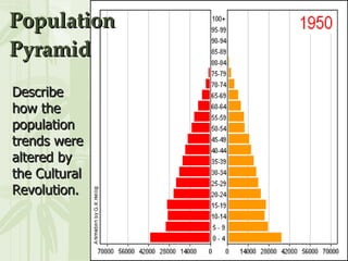 Population Pyramid Describe how the population trends were altered by the Cultural Revolution. 