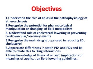 Cholesterol metabolism (2) | PPT