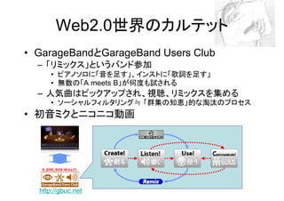 Web2.0世界のカルテット
• GarageBandとGarageBand Users Club
  – 「リミックス」というバンド参加
      • ピアノソロに「音を足す」、インストに「歌詞を足す」
      • 無数の「A meets B」が何度も試される
  – 人気曲はピックアップされ、視聴、リミックスを集める
      • ソーシャルフィルタリング≒ 「群集の知恵」的な淘汰のプロセス
• 初音ミクとニコニコ動画




  http://gbuc.net
 