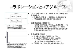 コラボレーションとコアグループ
                      •   「マスコラボレーションにおけるコンテンツ形成プロ
                          セスの分析」
                          – 伊藤諭志、伊藤貴一、熊坂賢次、井庭崇/2007年
                          – 「秀逸な記事」75件の形成プロセスを分析

                      •   編集者の構成（重複含む）
                          – 「執筆者」は2人以上、平均32人、編集者の8～40％
コラボレーションタイプの概念図
（「マスコラボレーションにおける          – 「校正者」は20人以上、平均138人、88～100％
 コンテンツ形成プロセスの分析」より）       – 複数の執筆者、執筆者の倍以上の校正者を持たな
                            い秀逸な記事は存在しない

                      •   秀逸な記事の形成
                          – 少人数で完結した「小規模リレー型」
                          – 少人数のコアを持つ「インタラクション型」
                            • 「雨氷」は26人の編集者、2人のコア
                            • 「キリスト教」は348人の編集者、4人のコア
                          – 「大規模リレー型」の秀逸な記事は存在しない
秀逸な記事「キリスト教」の入次数分布
（「マスコラボレーションにおける
 コンテンツ形成プロセスの分析」より）
 