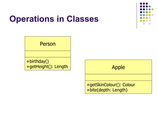 Operations in Classes Person +birthday() +getHeight(): Length Apple +getSkinColour(): Colour +bite(depth: Length) 