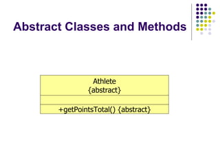 Abstract Classes and Methods Athlete {abstract} +getPointsTotal() {abstract} 