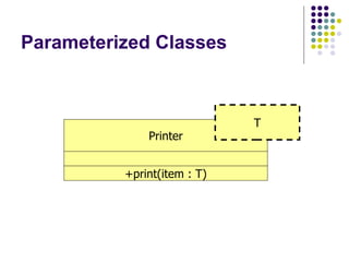 Parameterized Classes Printer +print(item : T) T 