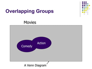 Overlapping Groups Comedy Action Movies A Venn Diagram 