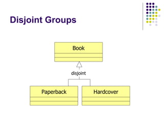 Disjoint Groups disjoint Book Paperback Hardcover 