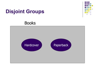 Disjoint Groups Hardcover Paperback Books 