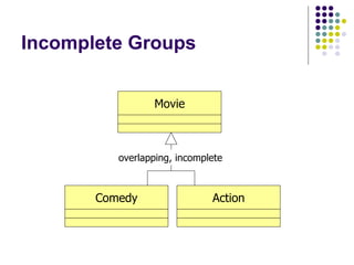 Incomplete Groups overlapping, incomplete Movie Comedy Action 