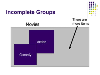 Incomplete Groups Action Movies Comedy There are more items 