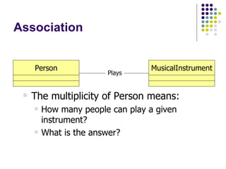 Association Plays The multiplicity of Person means: How many people can play a given instrument? What is the answer? Person MusicalInstrument 