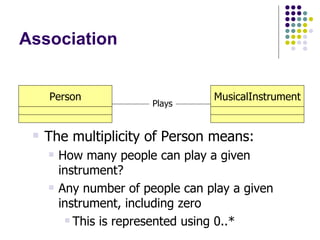 Association Plays The multiplicity of Person means: How many people can play a given instrument? Any number of people can play a given instrument, including zero This is represented using 0..* Person MusicalInstrument 