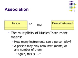 Association Plays The multiplicity of MusicalInstrument means: How many instruments can a person play? A person may play zero instruments, or any number of them Again, this is 0..* 0..* Person MusicalInstrument 