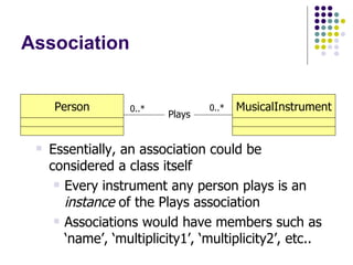 Association Plays Essentially, an association could be considered a class itself Every instrument any person plays is an  instance  of the Plays association Associations would have members such as ‘name’, ‘multiplicity1’, ‘multiplicity2’, etc.. 0..* 0..* Person MusicalInstrument 