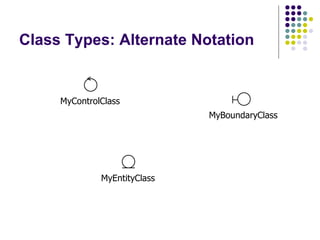 Class Types: Alternate Notation MyEntityClass MyControlClass MyBoundaryClass 