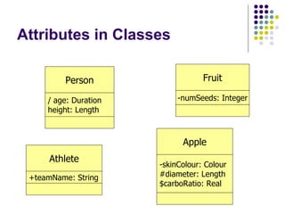 Attributes in Classes Fruit -numSeeds: Integer Apple -skinColour: Colour #diameter: Length $carboRatio: Real Athlete +teamName: String Person / age: Duration height: Length 