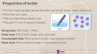 • The term 'acid' has been derived from the Latin word, 'acidus' which means sour.
• Acids have sour taste.
• They turn blue litmus solution red.
• They give H+ ions in aqueous solution.
Strong Acids: HCI, H2S04 , HNO3
Weak Acids: CH3COOH, Oxalic acid, Lactic acid
Concentrated Acids: More amount of acid + Less amount of water
Dilute Acids: More amount of water + Less amount of acid
10
Properties of Acids
www.mgschooledu.blogspot.com MG SCHOOL SCIENCE
Chapter 2 Acids, Bases and Salts
 