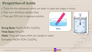 11
• These are the substances which are bitter in taste and soapy in touch.
• They turn red litmus solution blue.
• They give OH- ions in aqueous solution.
Strong Bases: NaOH, KOH, Ca(OH)2
Weak Bases: NH4OH
Alkalis: These are bases which are soluble in water.
Examples: NaOH, KOH, Ca(OH)2.
Properties of Acids
www.mgschooledu.blogspot.com MG SCHOOL SCIENCE
Chapter 2 Acids, Bases and Salts
 