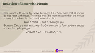 13
Bases react with metal to evolve hydrogen Gas. Also, note that all metals
do not react with bases. The metal must be more reactive than the metals
present in the base for the reaction to take place.
Base + Metal → Salt + Hydrogen gas
Example: Zinc granules react with NaOH solution to form sodium zincate
and evolve hydrogen gas.
2NaOH + Zn → Na2ZnO2 + H2
Reaction of Base with Metals:
www.mgschooledu.blogspot.com MG SCHOOL SCIENCE
Chapter 2 Acids, Bases and Salts
 