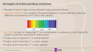 19
• Strength of acid or base can be estimated using universal indicator.
• Universal indicator: It is a mixture of several indicators. It shows different colours at
different concentrations of H+ ions in the solution.
• pH Scale: A scale for measuring H+ ion concentration in a solution. p in pH stands for
‘potenz’ a German word which means power.
• If value of ph is equal to 7 → neutral solution
• If value of pH is less than 7 → acidic solution
• If value of pH more than 7 → basic solution
Strength of Acids and Base solutions
www.mgschooledu.blogspot.com MG SCHOOL SCIENCE
Chapter 2 Acids, Bases and Salts
 