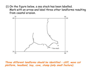 (i) On the figure below, a sea stack has been labelled.
Mark with an arrow and label three other landforms resulting
from coastal erosion.
Three different landforms should be identified – cliff, wave cut
platform, headland, bay, cove, stump (only small feature).
 