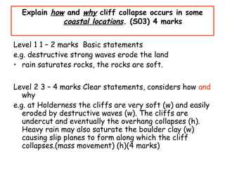 Explain how and why cliff collapse occurs in some
coastal locations. (S03) 4 marks
Level 1 1 – 2 marks Basic statements
e.g. destructive strong waves erode the land
• rain saturates rocks, the rocks are soft.
Level 2 3 – 4 marks Clear statements, considers how and
why
e.g. at Holderness the cliffs are very soft (w) and easily
eroded by destructive waves (w). The cliffs are
undercut and eventually the overhang collapses (h).
Heavy rain may also saturate the boulder clay (w)
causing slip planes to form along which the cliff
collapses.(mass movement) (h)(4 marks)
 