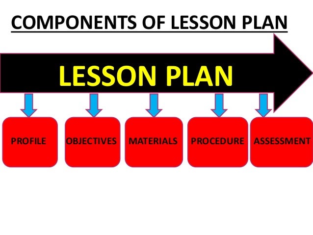 Components Of Lesson Plan And Their Importance - Printable Templates Free