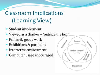 Classroom Implications
   (Learning View)
 Student involvement
 Viewed as a thinker – “outside the box”
 Primarily group work
 Exhibitions & portfolios
 Interactive environment
 Computer usage encouraged
 