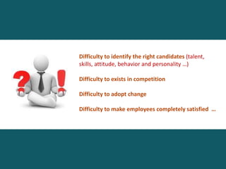 Difficulty to identify the right candidates (talent,
skills, attitude, behavior and personality …)
Difficulty to exists in competition
Difficulty to adopt change
Difficulty to make employees completely satisfied …
 