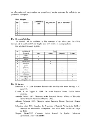 use observation and questionnaires and acquisition of learning outcomes for students to use
quantitative description.
Data Analysis
NO GROUP
COMPREHEN
SION
SEQUENCES FINAL PRODUCT
1
2
3
4
5
2.7. Research Schedule
The research will be conducted in fifth semesters of the school year 2014/2015,
between July to October 2014 and the plan lasts for 4 months on an ongoing basis.
List scheduled Research Activities
No. Activities of
Research
Month
July August September October
1
cycle 1
planning
x
2 action x
3 observation x
4 reflection x
5
cycle 2
planning
x
6 action x
7 observation x
8 reflection x
9
data analysis and
report
x
10 arrange the car x
2.8. References
Sukarsono et. al. 2014. Penelitian tindakan kelas dan kary tulis ilmiah. Malang: PLPG
rayon 144.
Kemmis, S. and Taggart, R. 1988. The Action Research Planner. Deakin: Deakin
University.
Authority, Basuki. 2003. Classroom Action Research. Jakarta: Ministry of Education
Director General Pendasmen Dirtendik: 2003.
Arikunto, Suharsimi. 2005. Classroom Action Research. Jakarta: Directorate General
PMPTK.
Suhardjono et.al. 2005. Guidelines for Preparation of Scientific Writing in the Field of
Education and Professional Development Credit Score Guru. Jakarta: DG Dikgu
and Tentis.
Mulyana, Slamet.2007. Classroom Action Research In Teacher Professional
Development. New York: LPMP.
 