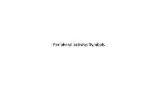 Peripheral activity: Symbols
 