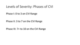 Levels of Severity: Phases of CVI
Phase I: 0 to 3 on CVI Range
Phase II: 3 to 7 on the CVI Range
Phase III: 7+ to 10 on the CVI Range
 