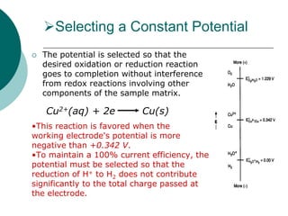 Selecting a Constant Potential
 The potential is selected so that the
desired oxidation or reduction reaction
goes to completion without interference
from redox reactions involving other
components of the sample matrix.
•This reaction is favored when the
working electrode's potential is more
negative than +0.342 V.
•To maintain a 100% current efficiency, the
potential must be selected so that the
reduction of H+ to H2 does not contribute
significantly to the total charge passed at
the electrode.
Cu2+(aq) + 2e Cu(s)
 