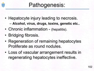 73Alcoholic Fatty Liver