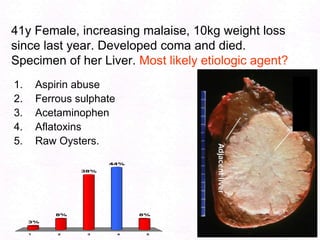 112Normal / Cirrhosis Liver