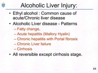 35Acute viral Hepatitis:Apoptotic cell.