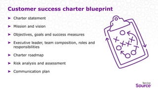 ServiceSource Confidential Information
Customer success charter blueprint
7
➤ Charter statement
➤ Mission and vision
➤ Objectives, goals and success measures
➤ Executive leader, team composition, roles and
responsibilities
➤ Charter roadmap
➤ Risk analysis and assessment
➤ Communication plan
 