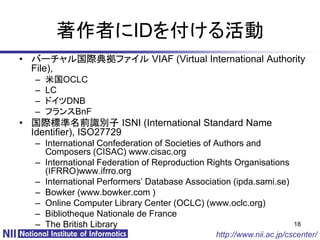 著作者にIDを付ける活動
• バーチャル国際典拠ファイル VIAF (Virtual International Authority
  File),
  –   米国OCLC
  –   LC
  –   ドイツDNB
  –   フランスBnF
• 国際標準名前識別子 ISNI (International Standard Name
  Identifier), ISO27729
  – International Confederation of Societies of Authors and
    Composers (CISAC) www.cisac.org
  – International Federation of Reproduction Rights Organisations
    (IFRRO)www.ifrro.org
  – International Performers’ Database Association (ipda.sami.se)
  – Bowker (www.bowker.com )
  – Online Computer Library Center (OCLC) (www.oclc.org)
  – Bibliotheque Nationale de France
  – The British Library                                              18
                                              http://www.nii.ac.jp/cscenter/
 