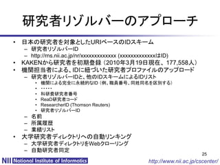 研究者リゾルバーのアプローチ
• 日本の研究者を対象としたURIベースのIDスキーム
  – 研究者リゾルバーID
  – http://rns.nii.ac.jp/nr/xxxxxxxxxxxxx (xxxxxxxxxxxxxはID)
• KAKENから研究者を初期登録 （2010年3月19日現在、 177,558人）
• 機関担当者による、IDに紐づいた研究者プロファイルのアップロード
  – 研究者リゾルバーIDと、他のIDスキームによるIDリスト
      •   機関による完全に永続的なID （例、職員番号、同姓同名を区別する）
      •   ・・・・・
      •   科研費研究者番号
      •   ReaD研究者コード
      •   ResearcherID (Thomson Reuters)
      •   研究者リゾルバーID
  – 名前
  – 所属履歴
  – 業績リスト
• 大学研究者ディレクトリへの自動リンキング
  – 大学研究者ディレクトリをWebクローリング
  – 自動研究者同定
                                                                           25
                                                    http://www.nii.ac.jp/cscenter/
 