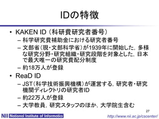 IDの特徴
• KAKEN ID （科研費研究者番号）
  – 科学研究費補助金における研究者番号
  – 文部省（現・文部科学省）が1939年に開始した，多様
    な研究分野・研究組織・研究段階を対象とした，日本
    で最大唯一の研究費配分制度
  – 約18万人が登録
• ReaD ID
  – JST（科学技術振興機構）が運営する，研究者・研究
    機関ディレクトリの研究者ID
  – 約22万人が登録
  – 大学教員，研究スタッフのほか，大学院生含む
                                            27
                     http://www.nii.ac.jp/cscenter/
 