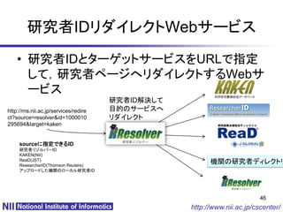 研究者IDリダイレクトWebサービス
    • 研究者IDとターゲットサービスをURLで指定
      して，研究者ページへリダイレクトするWebサ
      ービス
                                       研究者ID解決して
http://rns.nii.ac.jp/services/redire   目的のサービスへ
ct?source=resolver&id=1000010          リダイレクト
295694&target=kaken


     sourceに指定できるID
     研究者リゾルバーID
     KAKEN(NII)
     ReaD(JST)
     ResearcherID(Thomson Reuters)
                                                         機関の研究者ディレクトリ
     アップロードした機関のローカル研究者ID




                                                                          46
                                                   http://www.nii.ac.jp/cscenter/
 