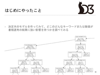 はじめにやったこと
• 決定木のモデルを作ってみて、どこのどんなキーワードまたは数値が
書類選考の結果に強い影響を持つかを調べてみる
34
 