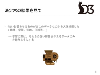 決定木の結果を見て
• 強い影響を与えるのがどこのデータなのかを大体把握した
( 職歴、学歴、年齢、住所等… )
=> 学習の際は、それらの強い影響を与えるデータのみ
を扱うようにする
38
 