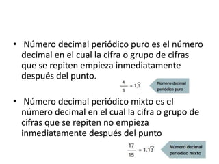 • Número decimal periódico puro es el número 
decimal en el cual la cifra o grupo de cifras 
que se repiten empieza inmediatamente 
después del punto. 
• Número decimal periódico mixto es el 
número decimal en el cual la cifra o grupo de 
cifras que se repiten no empieza 
inmediatamente después del punto 
 