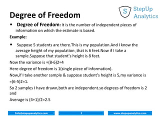 Degrees Of Freedom In Statistics Explained: Formula And, 55% OFF