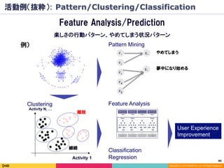 86	
Copyright (C) 2014 DeNA Co.,Ltd. All Rights Reserved.
Feature Analysis/Prediction
楽しさの行動パターン、やめてしまう状況パターン
Activity 1
Activity N, …
Clustering
Pattern Mining
Feature Analysis
F1
F2
E1
E1
F3
F4
F5
Regression
Classification
やめてしまう
夢中になり始める
継続
離脱
例）
User Experience
Improvement
活動例（抜粋）: Pattern/Clustering/Classification
 