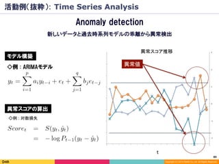 89	
Copyright (C) 2014 DeNA Co.,Ltd. All Rights Reserved.
活動例（抜粋）: Time Series Analysis
異常スコア推移	
異常値	
t	
モデル構築
異常スコアの算出
◇例 : ARIMAモデル
◇例 : 対数損失	
Anomaly detection
新しいデータと過去時系列モデルの乖離から異常検出
 